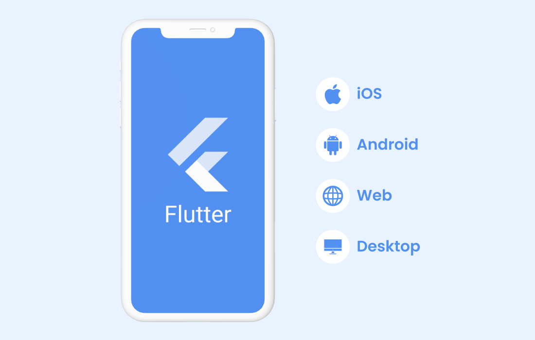 Optimización de aplicaciones Flutter con iconos de velocidad y eficiencia
